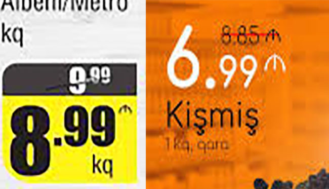 "Endirim" sehrbazlığı... Qiymət etiketlərində yazılan "*.99" qəpik rəqəmi ilə manipulyasiya edirlər?